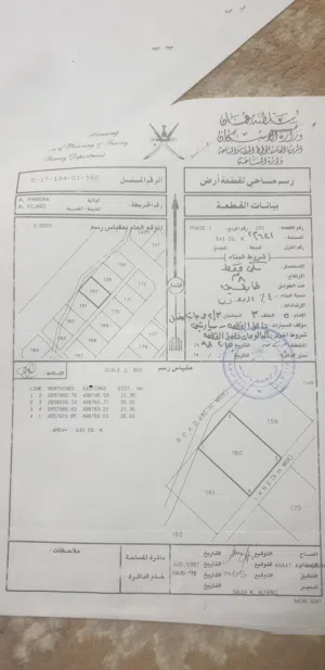 ارض سكنيه للبيع