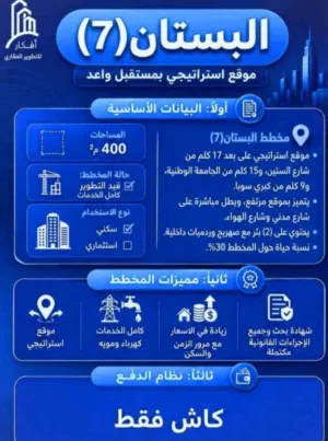 Residential Land for Sale in Khartoum East Soba