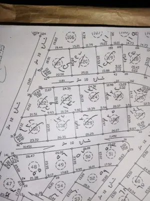 Residential Land for Sale in Amman Abu Alanda