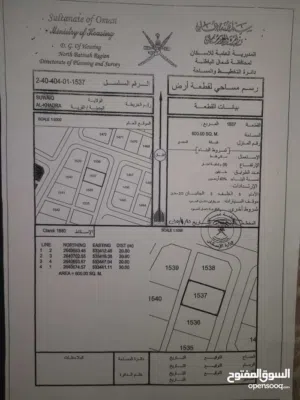 Residential Land for Rent in Al Batinah Suwaiq