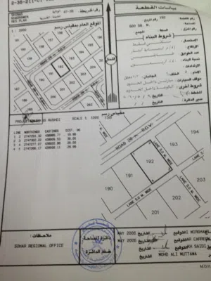 ارض للبيع في خضراوين