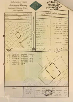 مباشر من المالك للبيع ارض في نزوى طيمسا 2 وسطية ومستوية