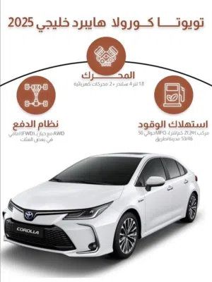 شركة طريق الاقواس تقدم ... تويوتا كورلا ليفين فل مواصفات البيع بالتقسيط موديل 2025 زيرو