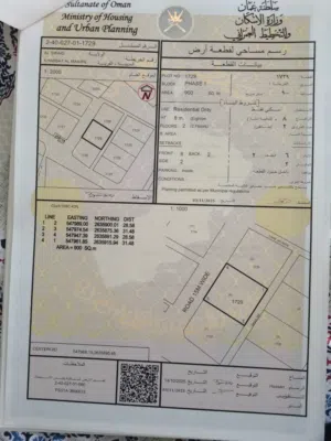600 m2 Studio Townhouse for Sale in Al Batinah Barka