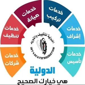 ‏اخرى ‏.‏ 0 - 1 طن ‏.‏ مستعمل‏1