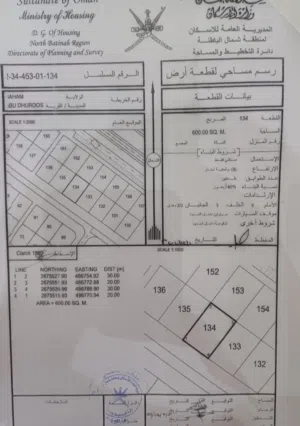 Residential Land for Sale in Al Batinah Saham