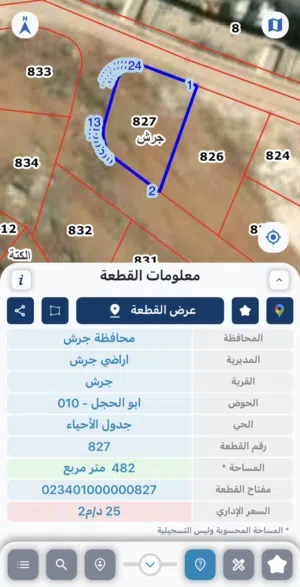 Residential Land for Sale in Jerash Other