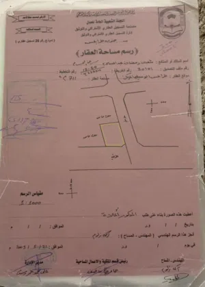 عقار تجاري استثماري
