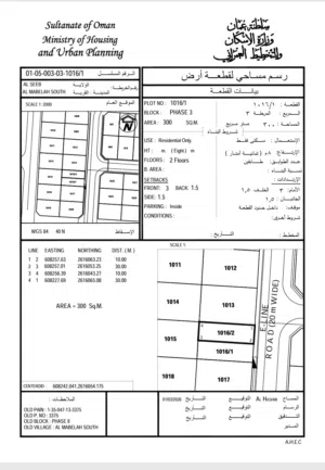 انا المالك أرض سكنية المعبيلة الثامنة مساحة 300متر فرصة