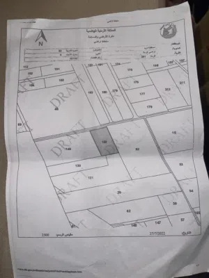 أرض للبيع في الرمثا