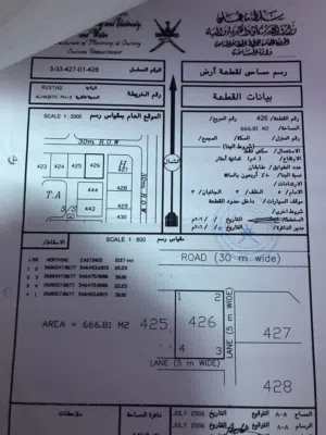 الرستاق الحديثة 3