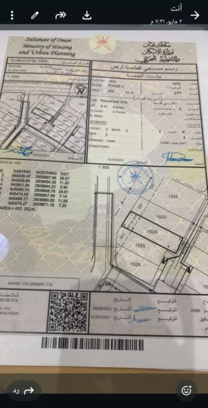 House for sale in Al Khuwair, monthly income approximately 600