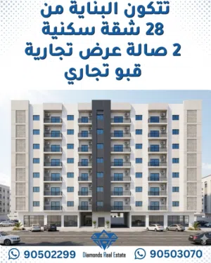 5+ floors . 4251 m2 . Landlord2