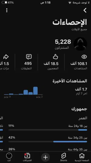 حساب يتيوب