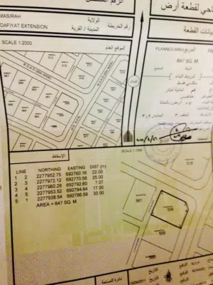 Residential Land for Sale in Al Sharqiya Masira