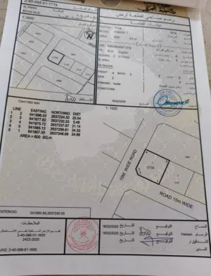 ارضين سكنيات شبك ولاية السويق بطحاء هلال قريبات جدا من البحر والمدارس الحكومية