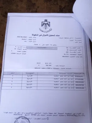 Residential Land for Sale in Zarqa Graiba