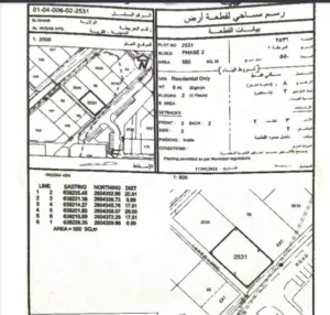 مقابل مسجد سد الانصب الانصب الثانيه