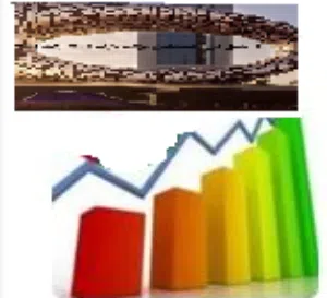 Omani Biz 