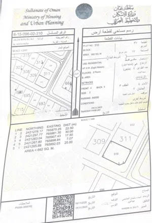 Residential Land for Sale in Al Sharqiya Ja'alan Bani Bu Ali