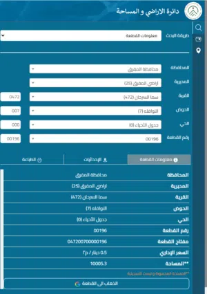 Mixed Use Land for Sale in Mafraq Sama As-Sirhan