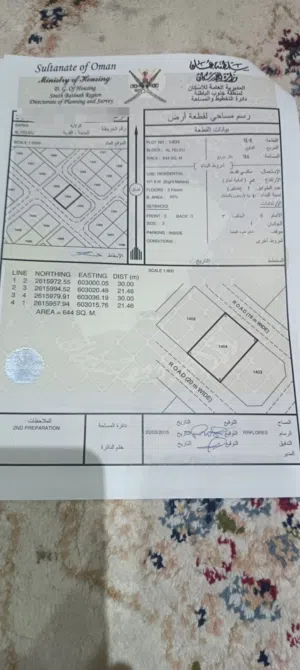 Residential Land for Sale in Al Batinah Barka
