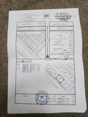 Mixed Use . 300 m2 . Landlord3