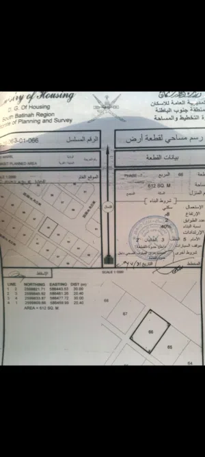 أرض للبيع بالواسط 7