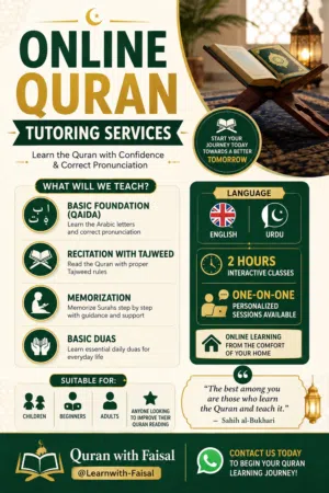 Quran Tutoring