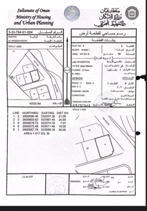 ارض سكنية للبيع ( نيابة الحوقين / طوي البدو )