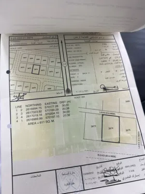 للبيع أرضين شبك في مخطط النهضة جنوب الملاصق لمخططات القريحة في ولاية بركاء
