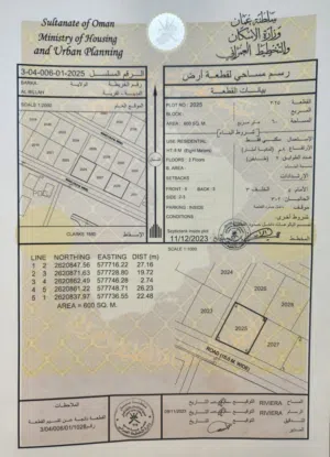 ارضي. سكني شبك