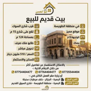 Mixed Use Land for Rent in Basra Tuwaisa