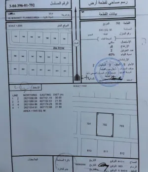 ارض في بركاء الشخاخيط شمال