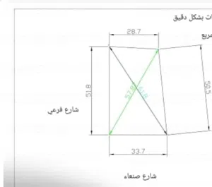 Mixed Use Land for Sale in Al Hudaydah Al-Hawk