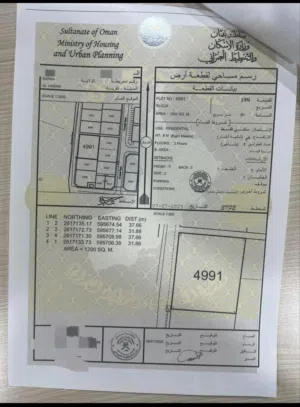 Residential Land for Sale in Al Batinah Barka