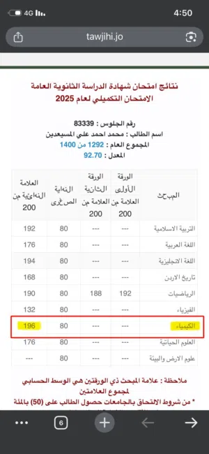 أستاذ كيمياء خصوصي ذو خبرة كبيرة
