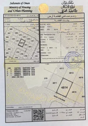 Residential Land for Sale in Muscat Amerat