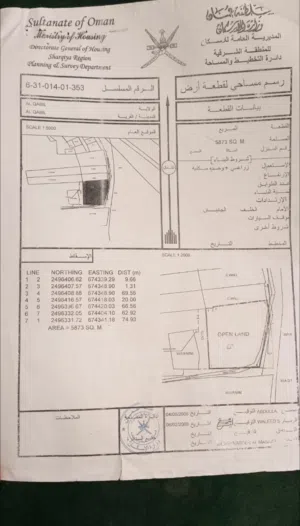Farm Land for Sale in Al Sharqiya Al Qabil