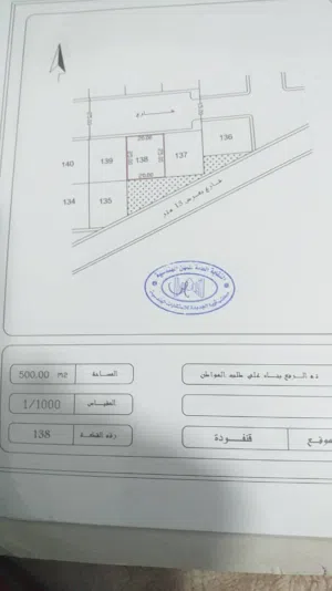 قطعه ارض للبيع