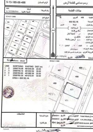 ارض سكنية للبيع