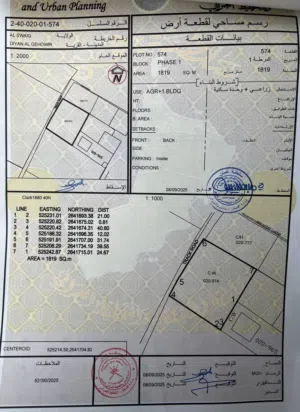 Farm Land for Sale in Al Batinah Suwaiq