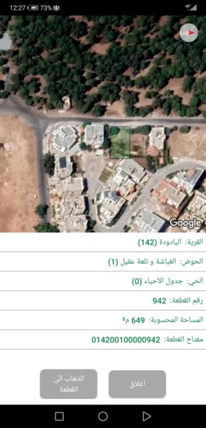 Residential Land for Sale in Amman Al Yadudah