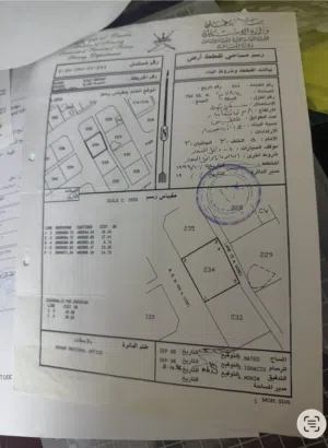ارض مقابل مزرعة النعيمي