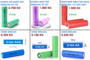 Lithium Battery 18650 21700 10440 14500