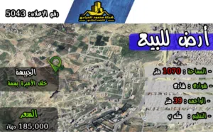 Residential Land for Sale in Amman Safut