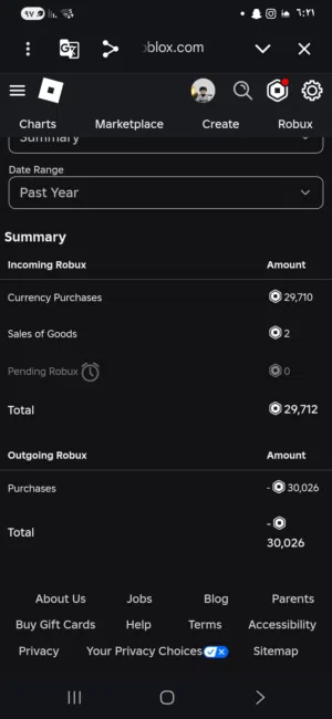 حساب روبلوكس للبيع السعر قابل للتفاوض