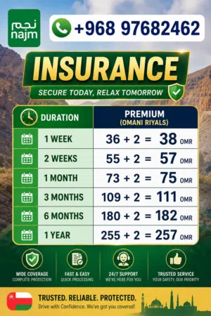 Najm Insurance for Saudi Arabia