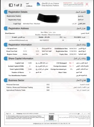 سجل تجاري للبيع مع علامة تجارية لسبا رجالي