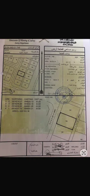 Residential Land for Sale in Al Batinah Barka